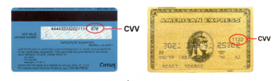 What Is A Credit Card CVV or CVS? How Do I Find It? | Canstar