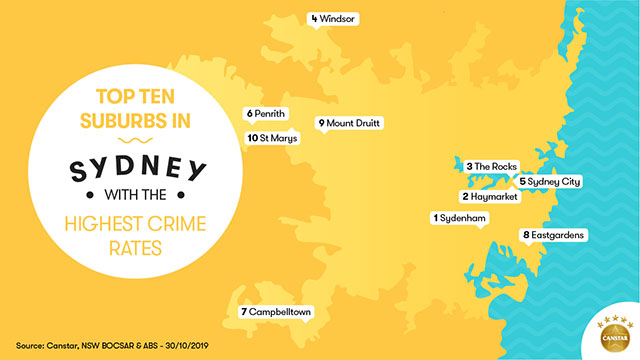 Safest Suburbs To Live In Sydney | Canstar