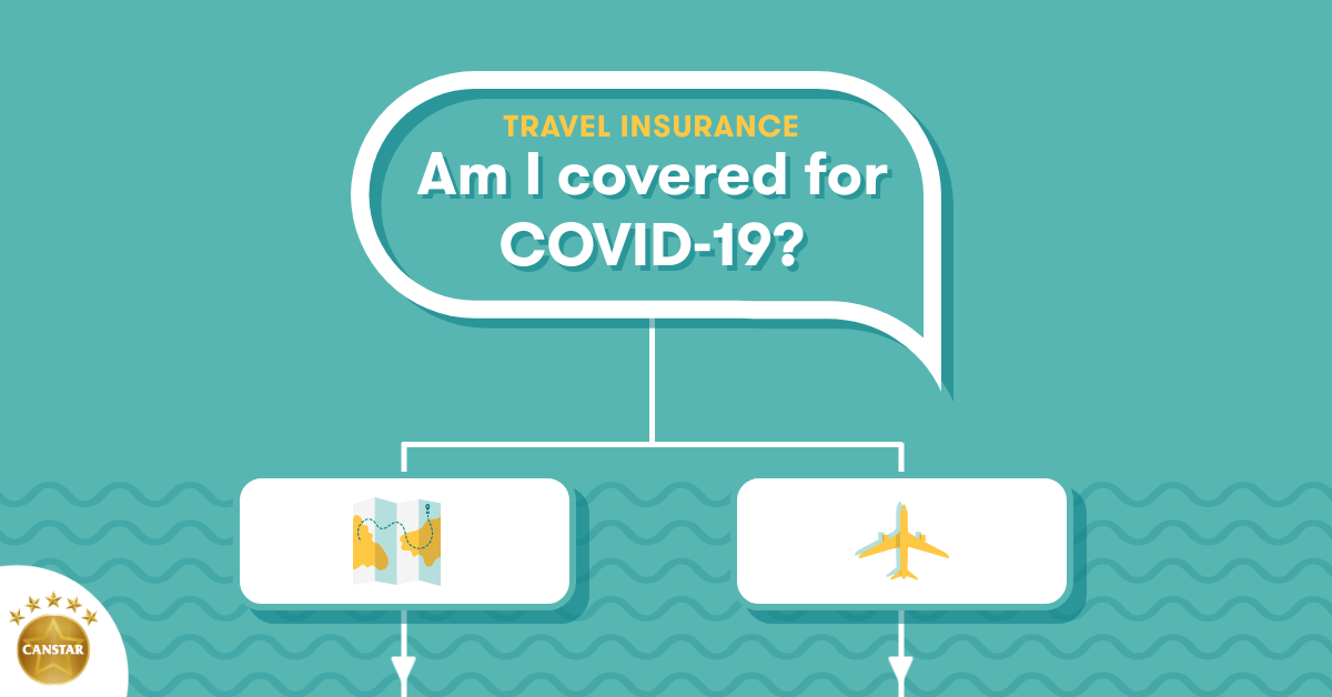 does travel insurance cover covid quarantine